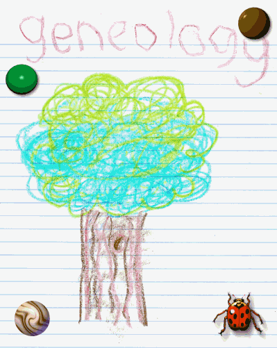 Genealogy